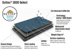 Outwell Windscreen Elegant Green 7 Outwell Windscreen Elegant Green -Outdoor Camping Shop k6005c73afc72e3bc27aa972f7dc02fe7