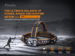 Fenix HP25R V2.0 1600 Lumen Rechargeable Search Headlamp -Outdoor Camping Shop k67f53f36d641e31eb25419467132fe1f