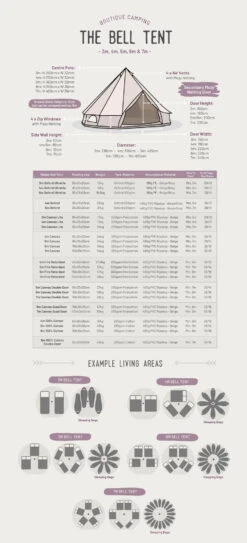 Bell Tent 16 Bell Tent -Outdoor Camping Shop k6e2298a8f47bff7a4af68e04c6a3cf2b