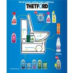 Thetford Eucalytus & Grey Water Fresh Concentrate 8 Thetford Eucalytus & Grey Water Fresh Concentrate -Outdoor Camping Shop kbbd0fbffc5e90048683e5abf15ce6e24