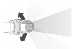 Petzl Tikka Core Headtorch Rechargeable Headlamp Outdoor Light Camping -Outdoor Camping Shop kc58267bbb3b3e05d9063ee99ea39021c